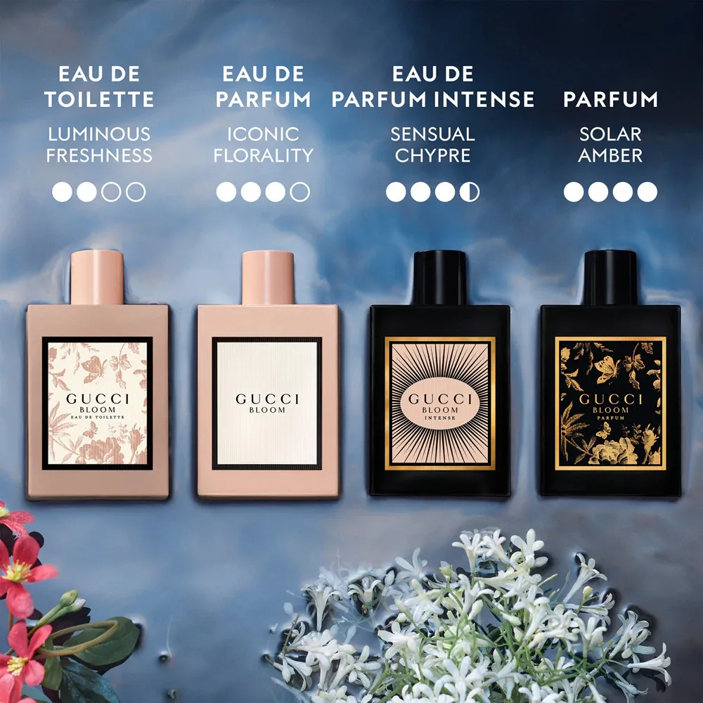 Bloom eau de toilette voor dames 100 ml
