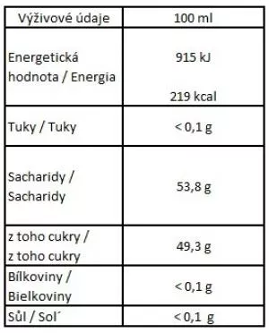 Nobilis Tilia Sirop bio pour enfants avec plantain Emílek 250 ml