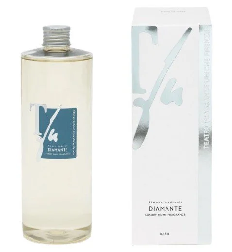 Scent of Art RECHARGE ML. 500 PARFUM D’AMBIANCE -TFU en boîte