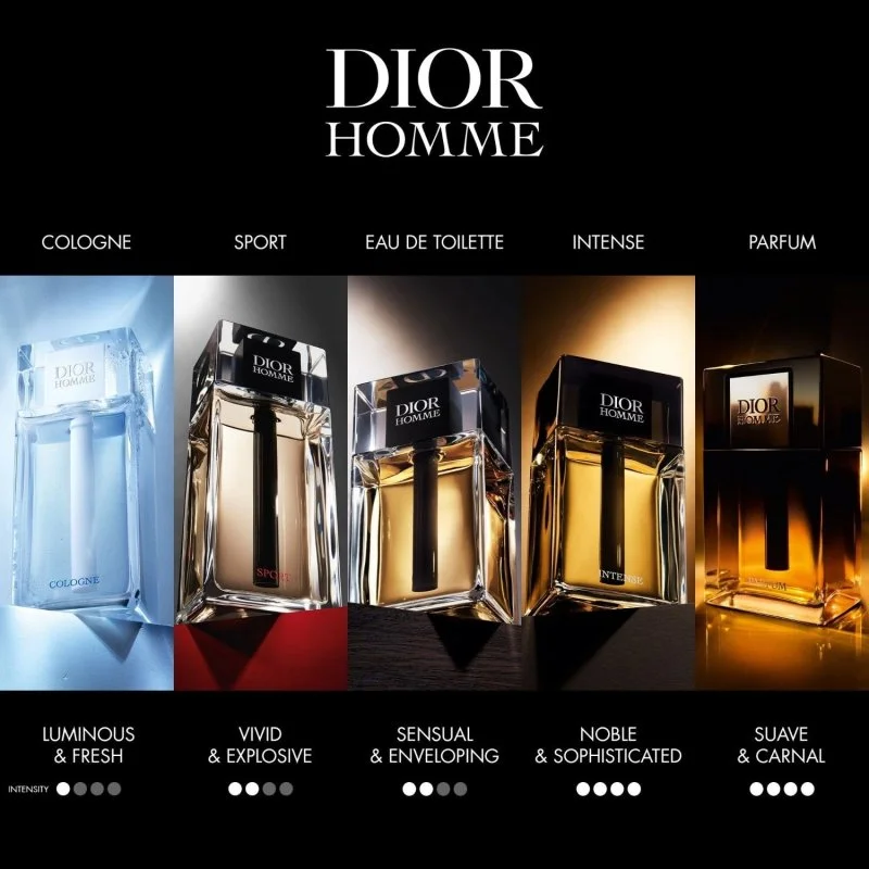 Homme Intense Eau de Parfum 150 ml
