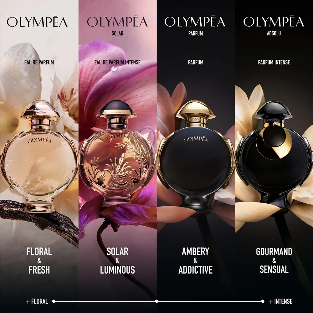 Olympéa eau de parfum voor vrouwen 80 ml