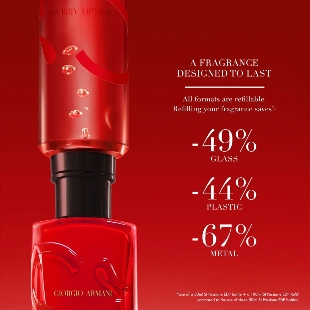 Sì Passione eau de parfum pour femme 100 ml
