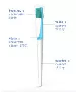 TIO Brosse à dents (moyenne) - vert turquoise - fabriquée à partir de plantes