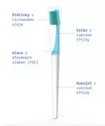 TIO Brosse à dents (ultra douce) - bleu glacier - fabriquée à partir de plantes